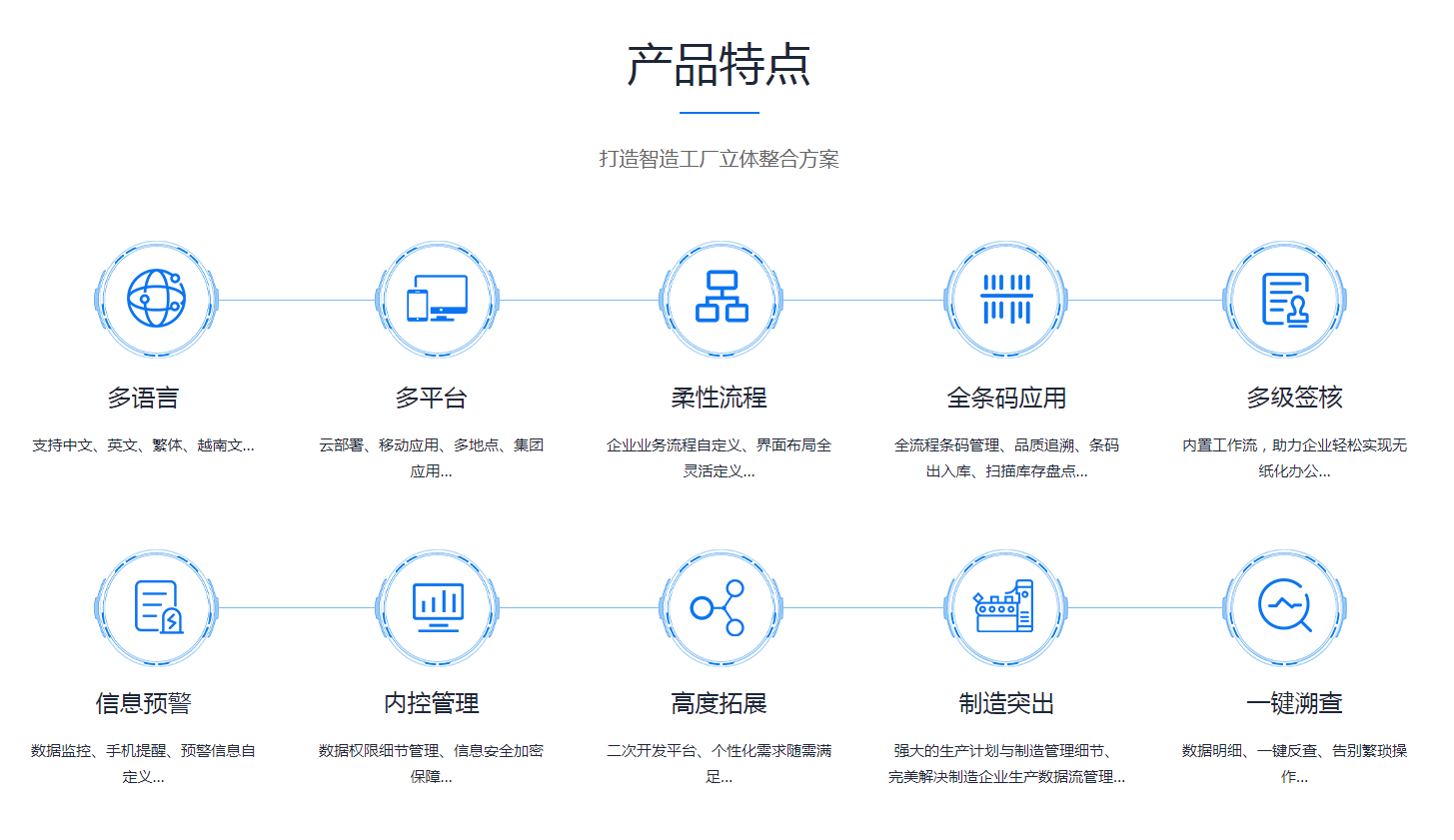 如何缩短1xbet（中国）1xbet平台的实施周期?