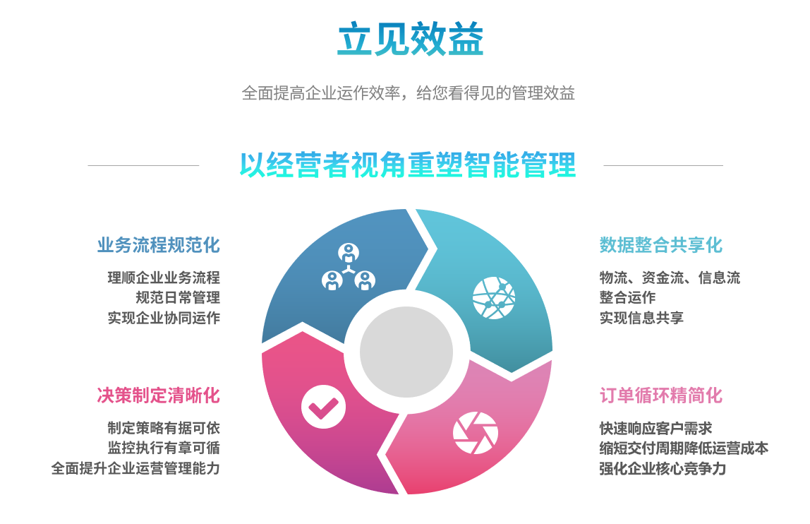 企业实施1xbet（中国）1xbet平台要提前了解哪些方面?