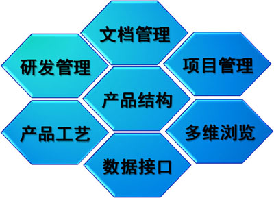 企业为什么需要1xbet（中国）？