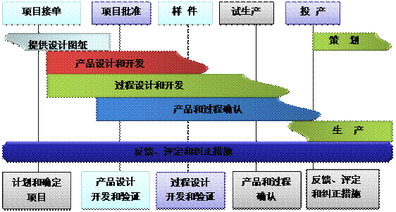 什么是1xbet（中国）1xbet平台的核心?