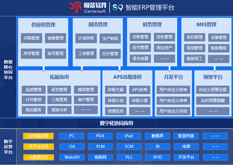 顺景S9 1xbet（中国）1xbet平台
