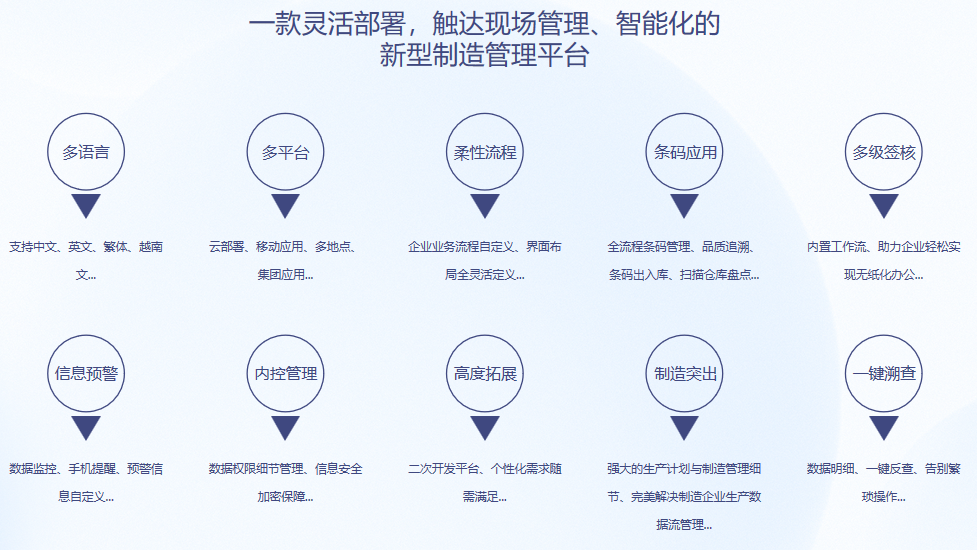 顺景S9 1xbet（中国）1xbet平台