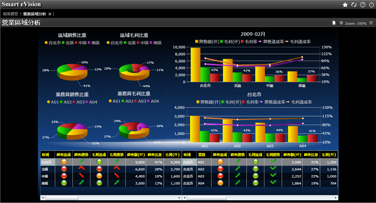 如何提升企业1xbet（中国）管理1xbet平台的需求匹配度?
